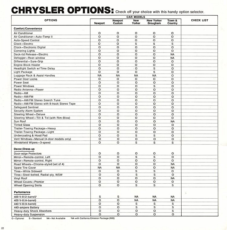 1974 Chrysler Brochure Page 16